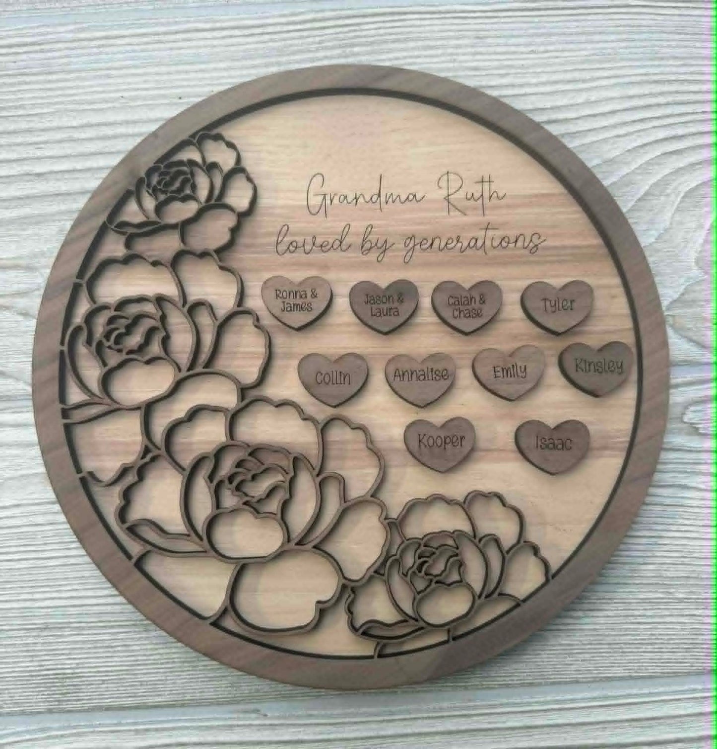 Mothers Day Sign